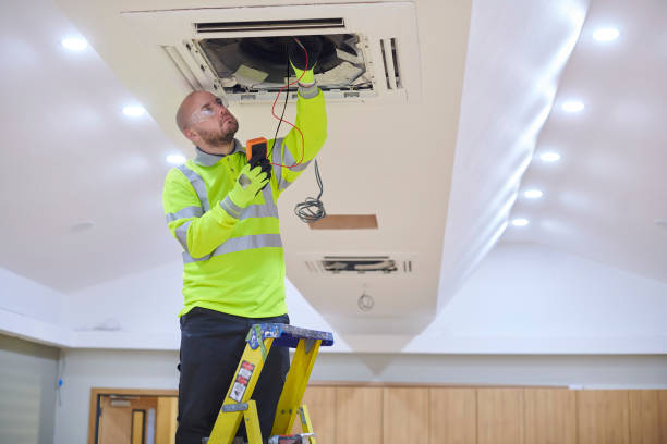 AC installation near me in Glasgow, MT